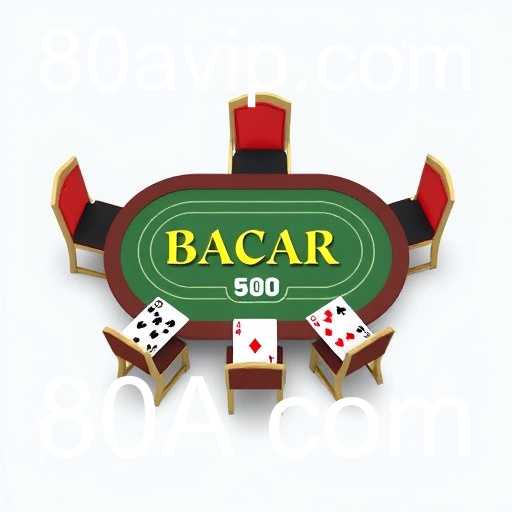 80A com